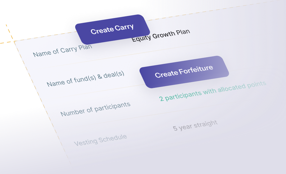 Intuitive user experience